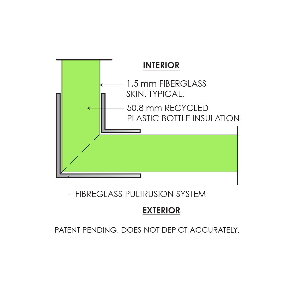 fibreglass pultrusion